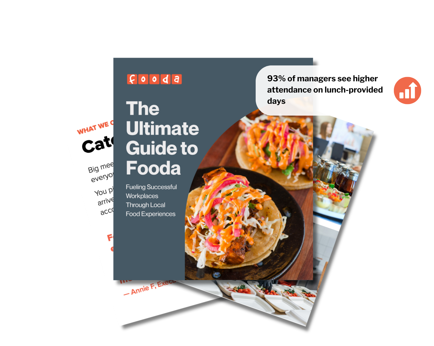 Guide to Fooda Guide to Fooda